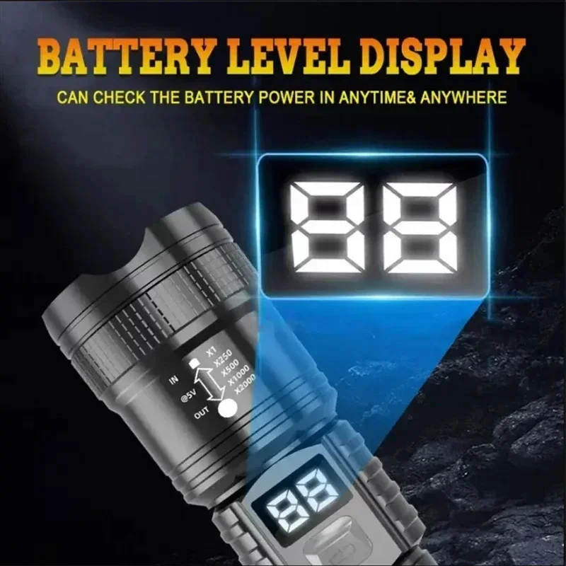 Zoomable Tactical Laser Flashl - Outdoor Adventure Trips review and price