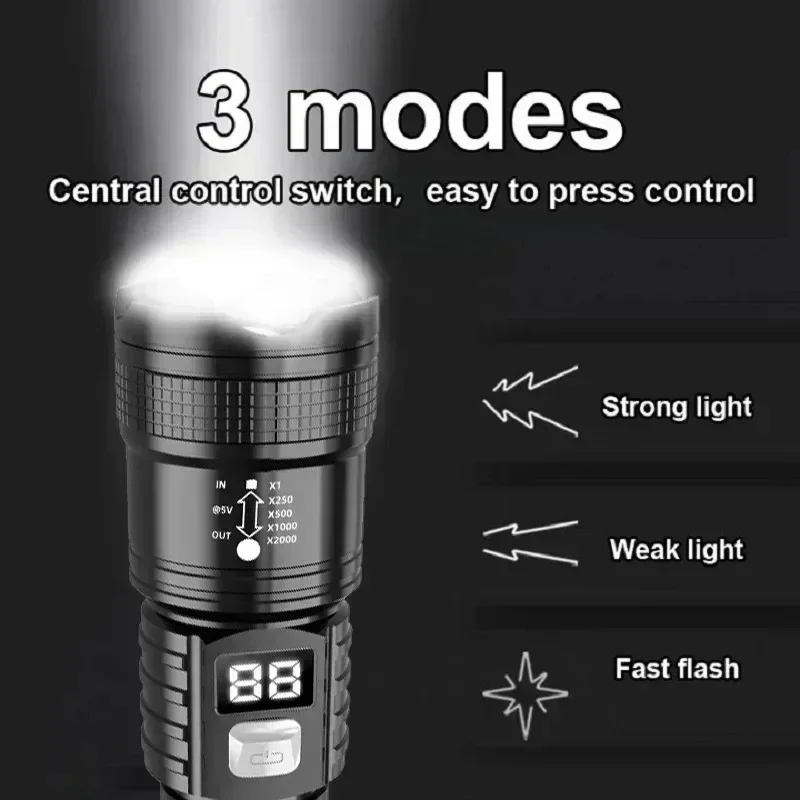 Zoomable Tactical Laser Flashl - Outdoor Adventure Trips review and price
