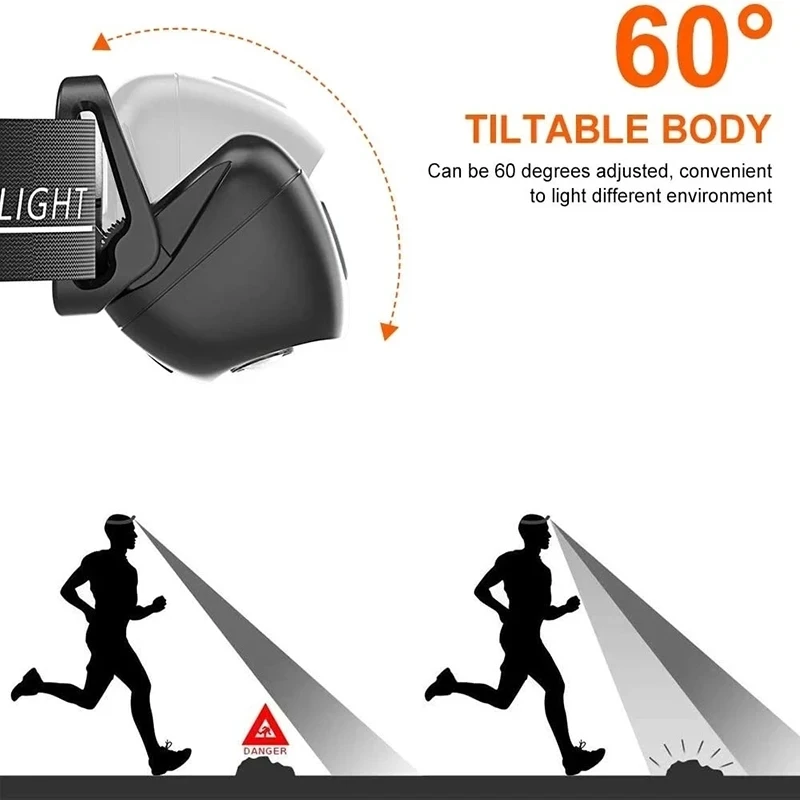 Strong Light Headlamp Portable - Outdoor Adventure Trips review and price